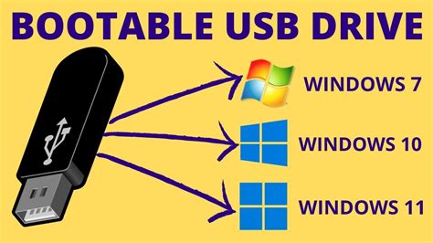 Creating bootable USB so I can repair BIOS .